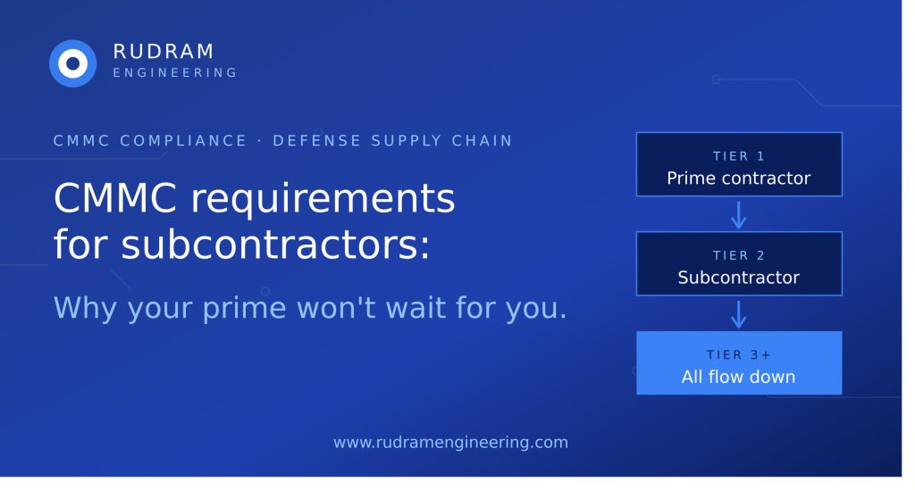 CMMC Requirements for Subcontractors: Why Your Prime Will Not Wait, and What They Are Already Doing About It